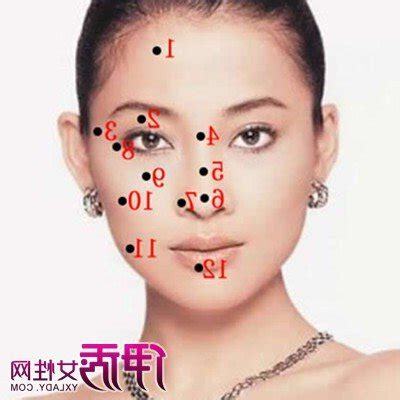 鼻頭長痣 女
